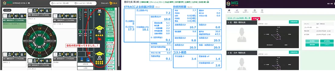 MG研修オンライン